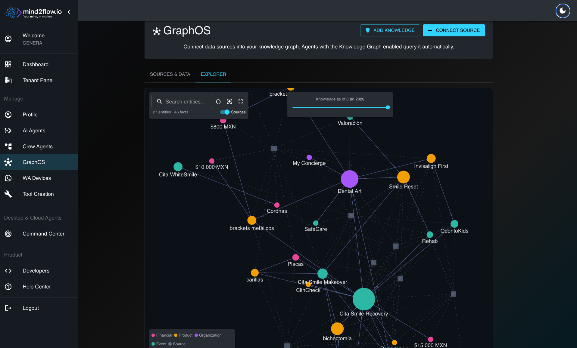 GraphOS Explorer — a real client knowledge graph with temporal facts